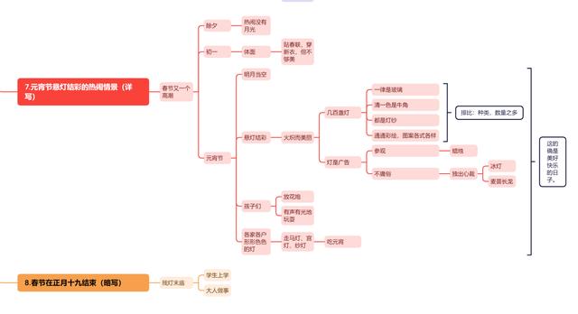 北京的春节课件ppt免费，北京的春节课件ppt免费下载